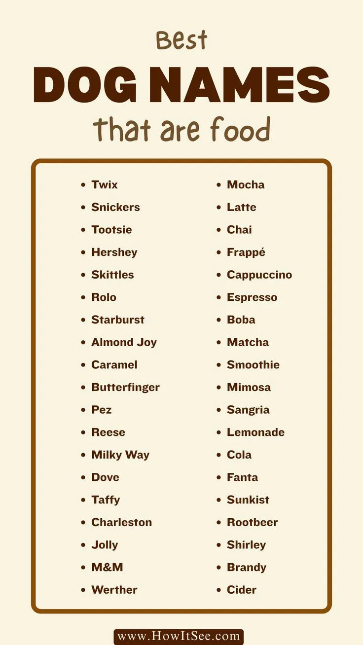 dog names that are also food