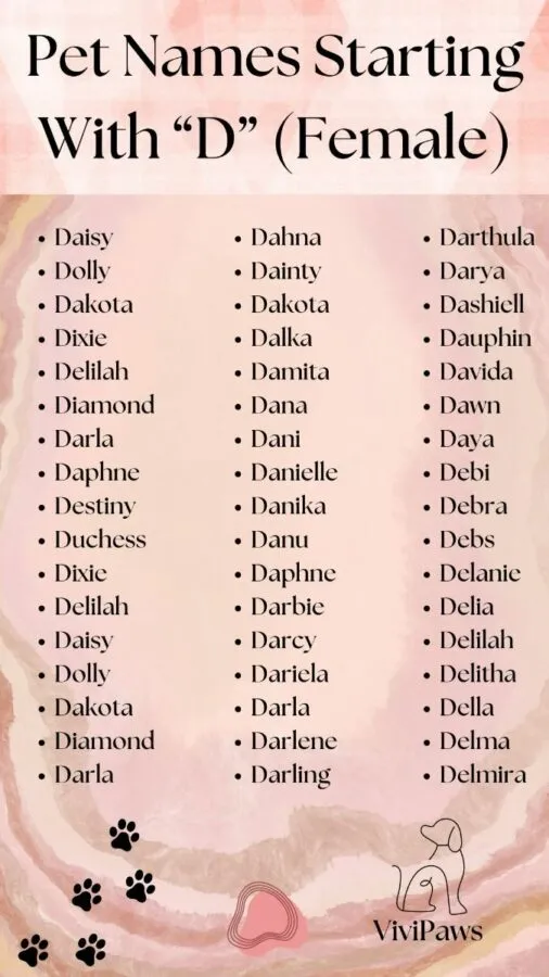 dog names that go with dolly