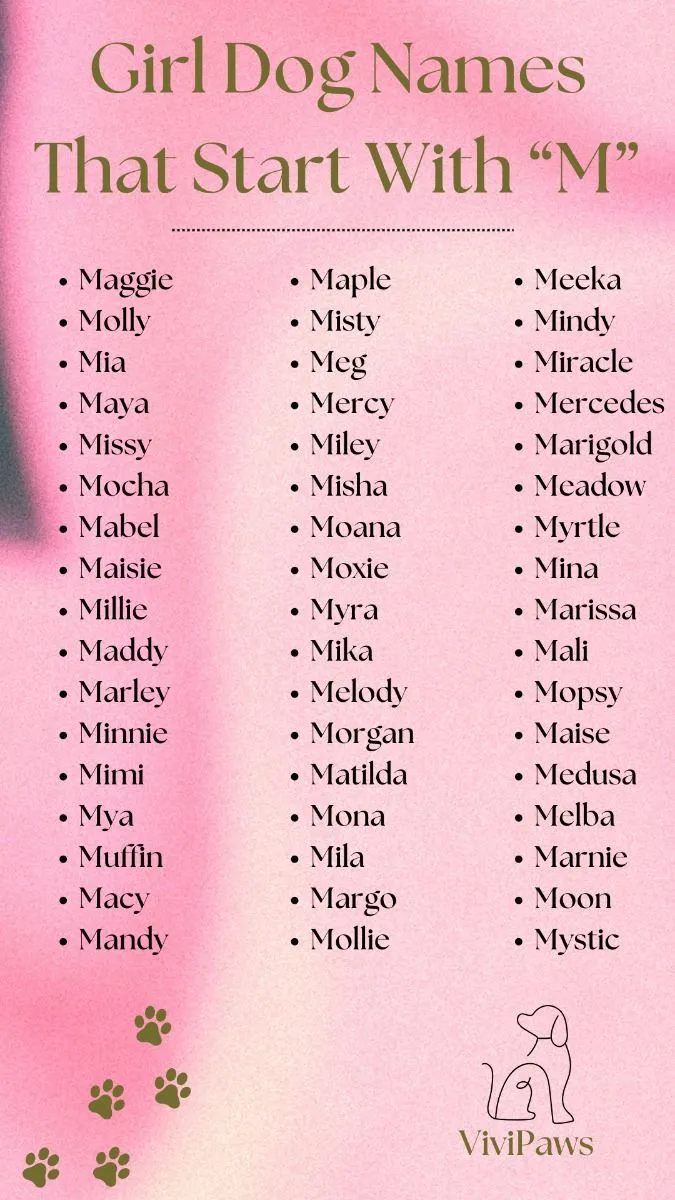 dog names that go with millie