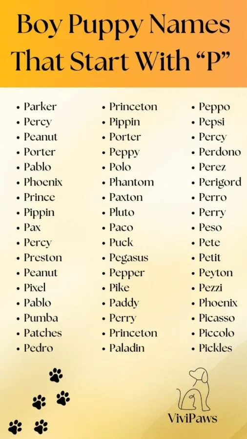 dog names that go with peanut