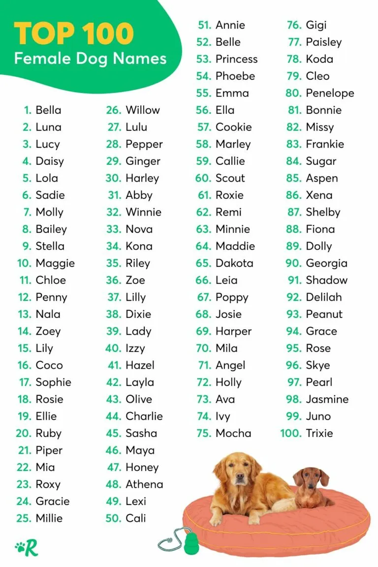 dog names that go with pepper