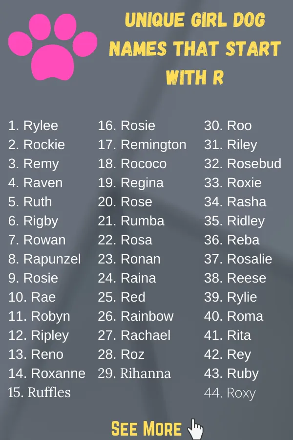 dog names that go with rosie