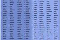 Dog Names with Meaning Female