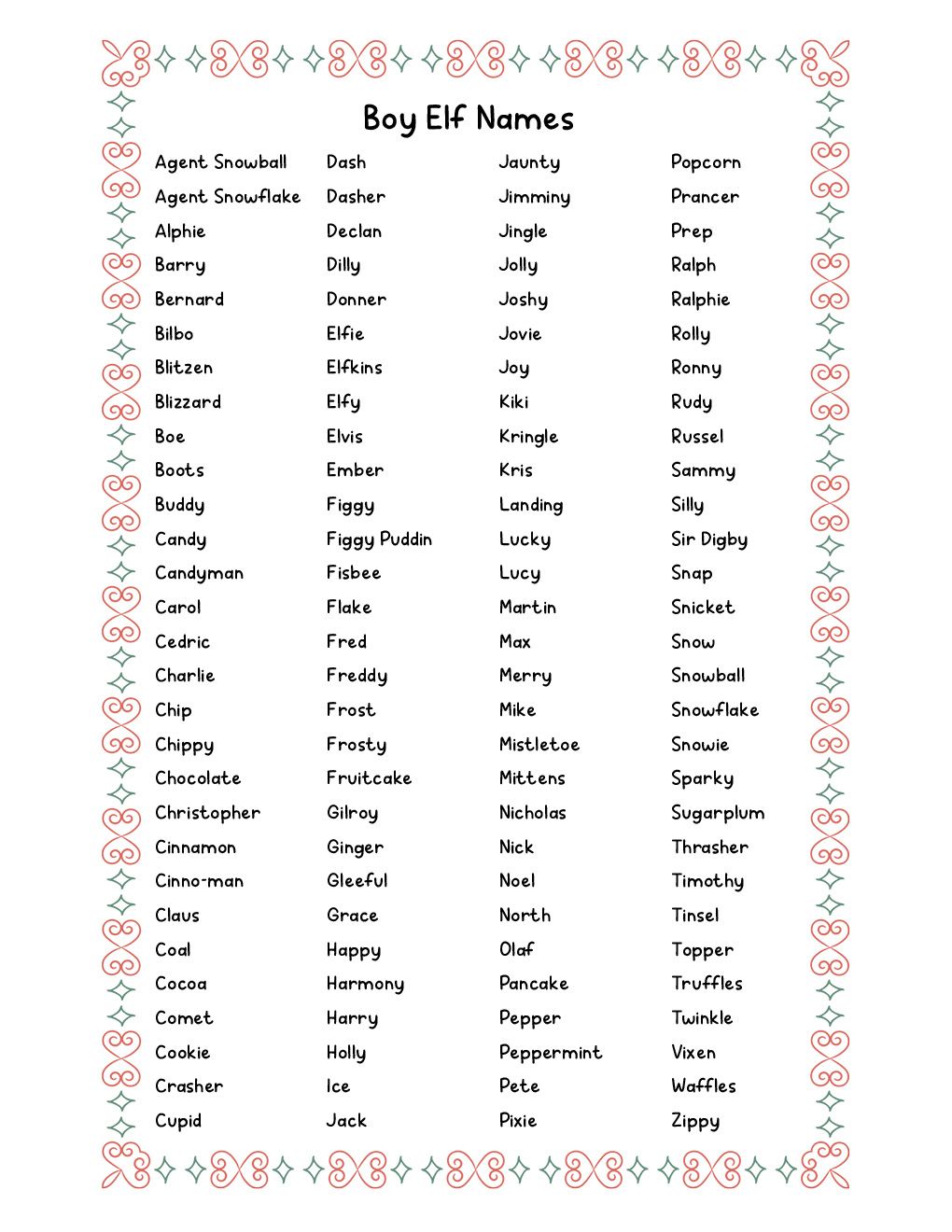 100-elf-on-the-shelf-boy-names