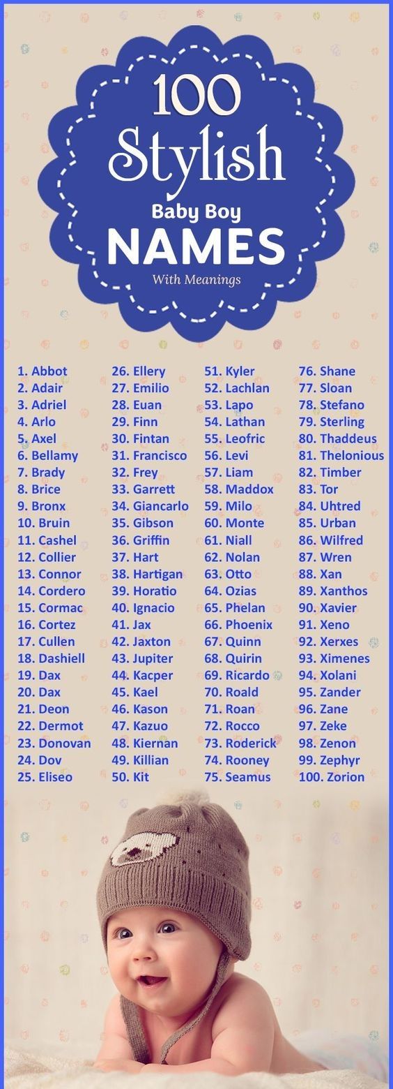 1000 Baby Boy Middle Names With Meaning 1000-baby-boy-middle-names-with-meaning
