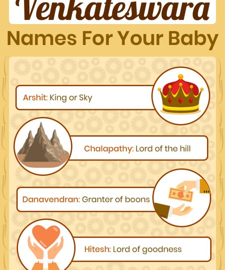 1000 Lord Murugan Names In Tamil For Baby Boy