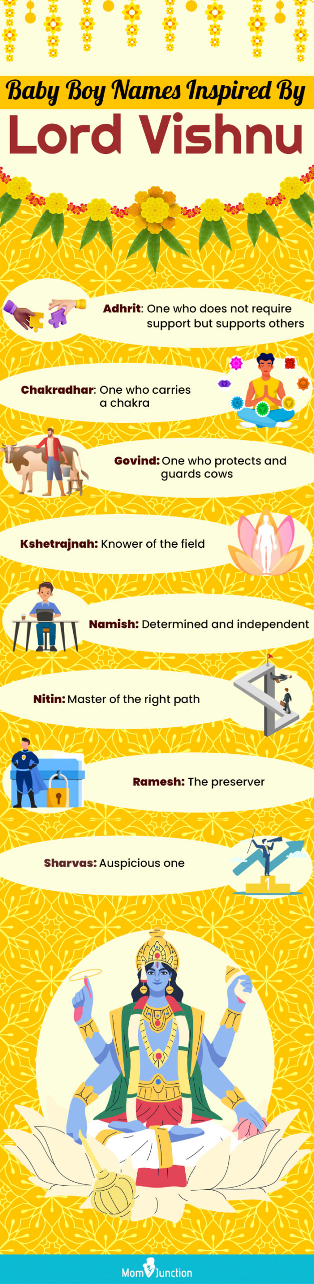 108-perumal-names-in-tamil-for-baby-boy
