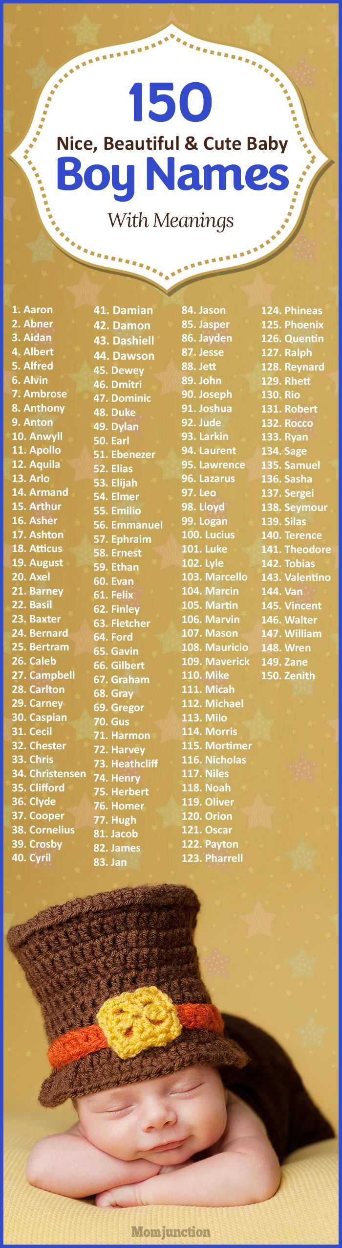 150-nice-beautiful-and-cute-baby-boy-names-with-meanings