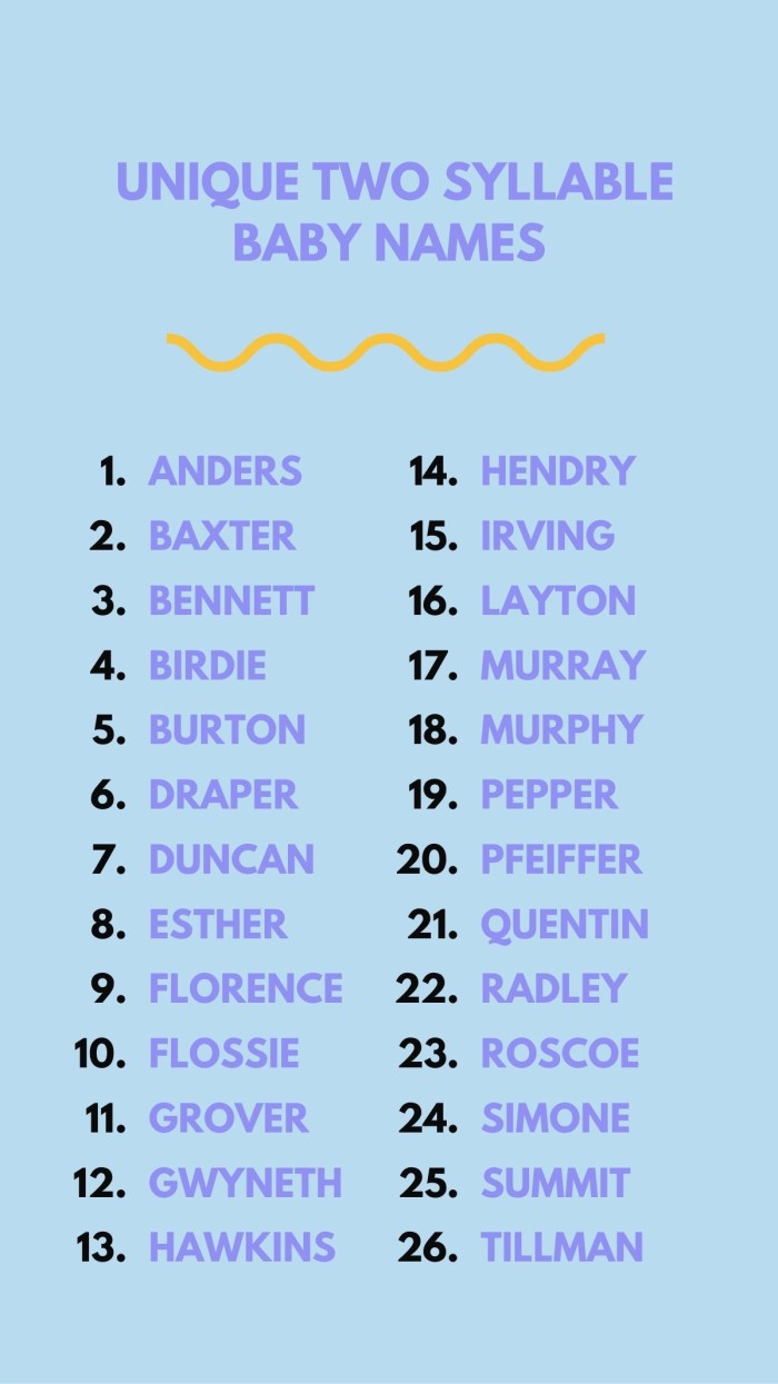 2-syllable-boy-names-that-can-be-shortened