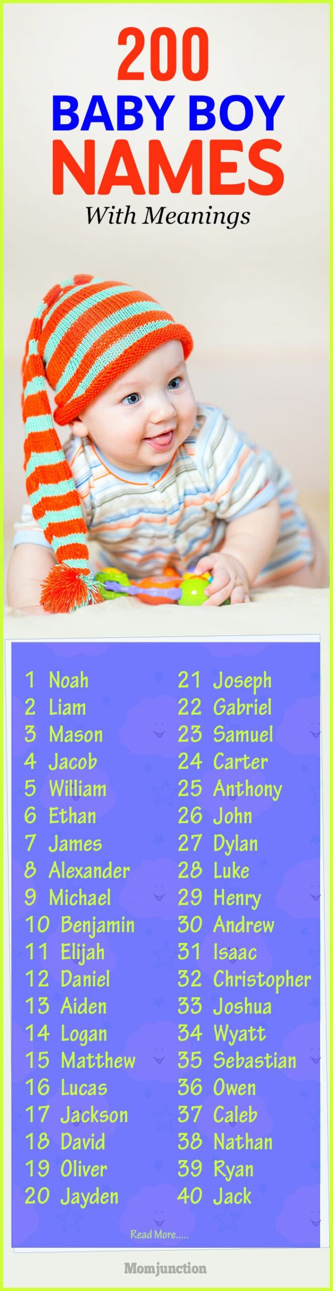 200 Nice and Beautiful Baby Boy Names