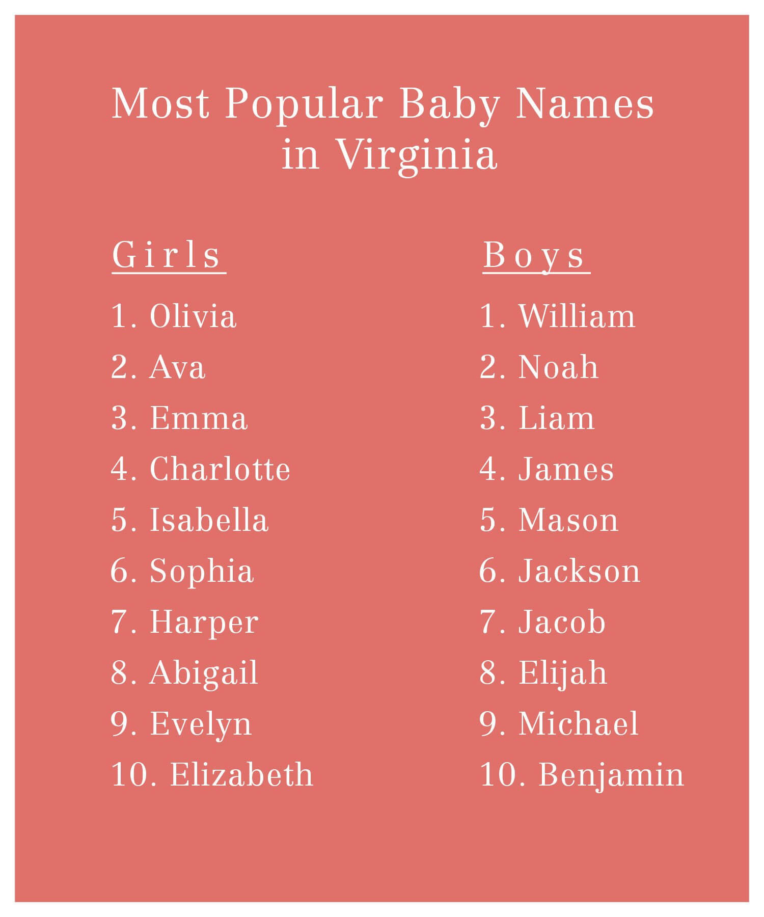 25 Best Quirky Boy Names by State