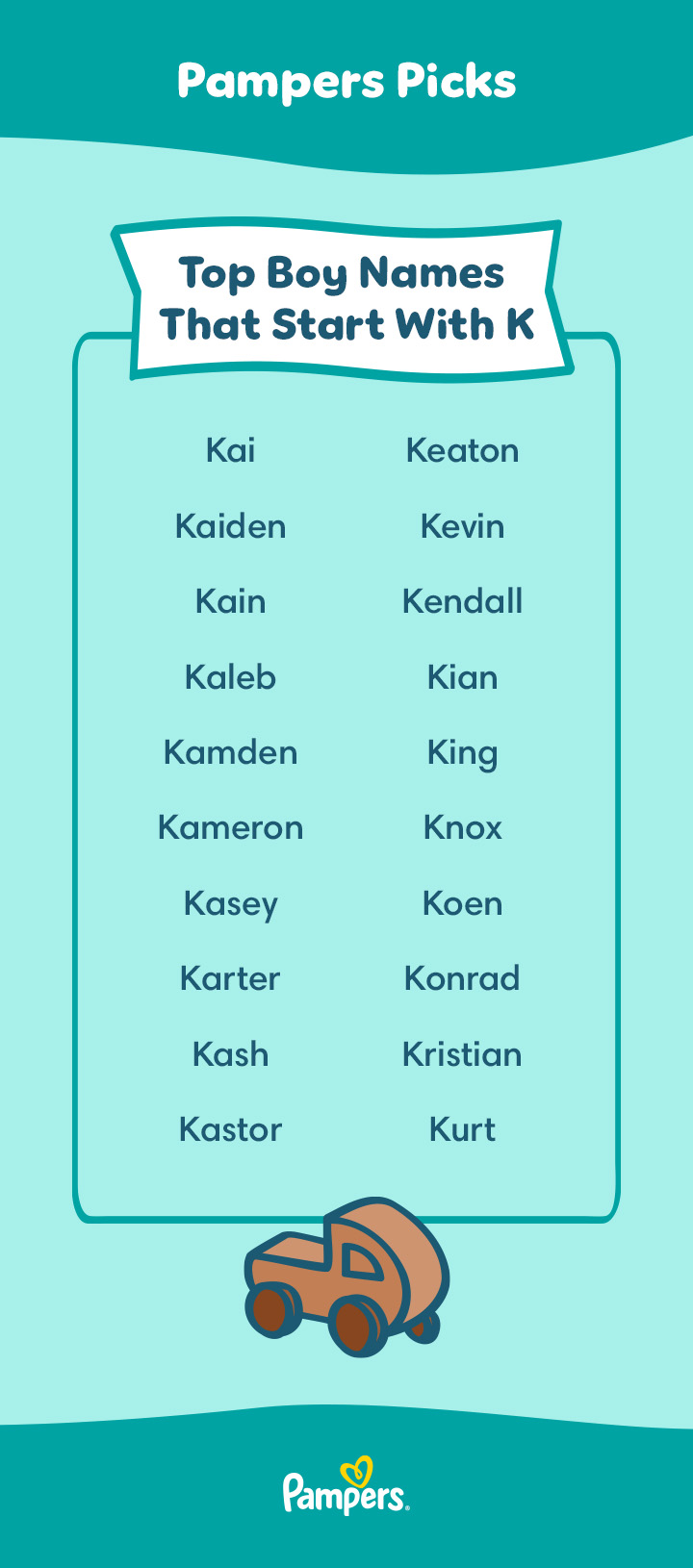 3 Letter Boy Names Starting With K