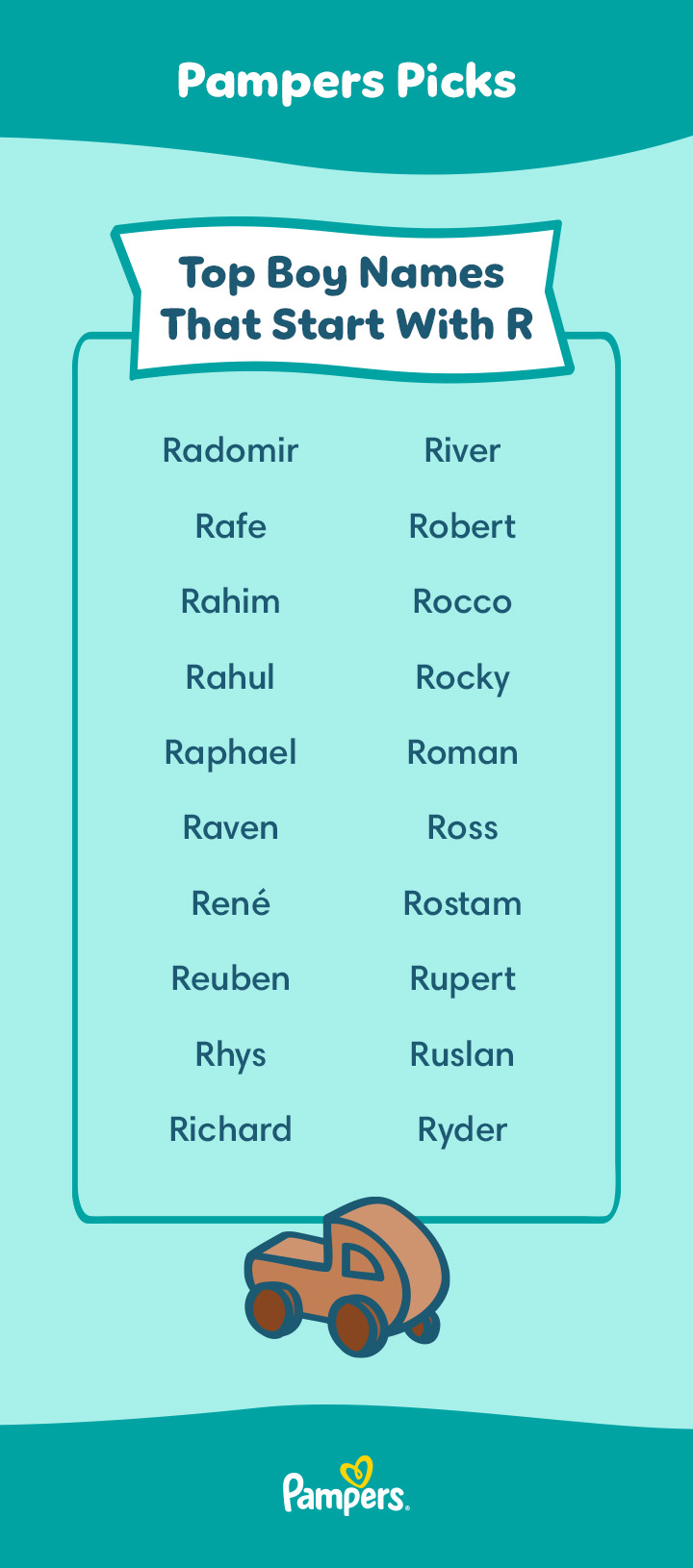 3 Letter Boy Names Starting With R