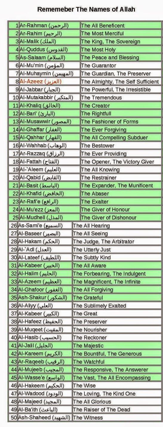 99-names-of-allah-for-baby-boy