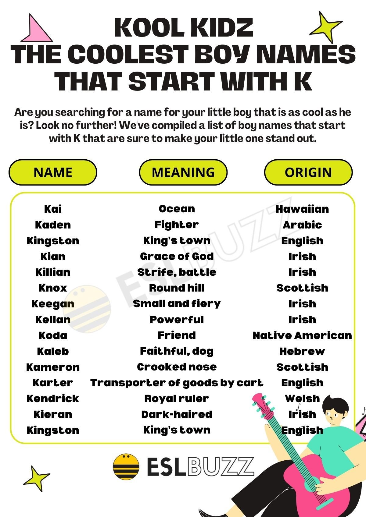 asian-boy-names-that-start-with-k