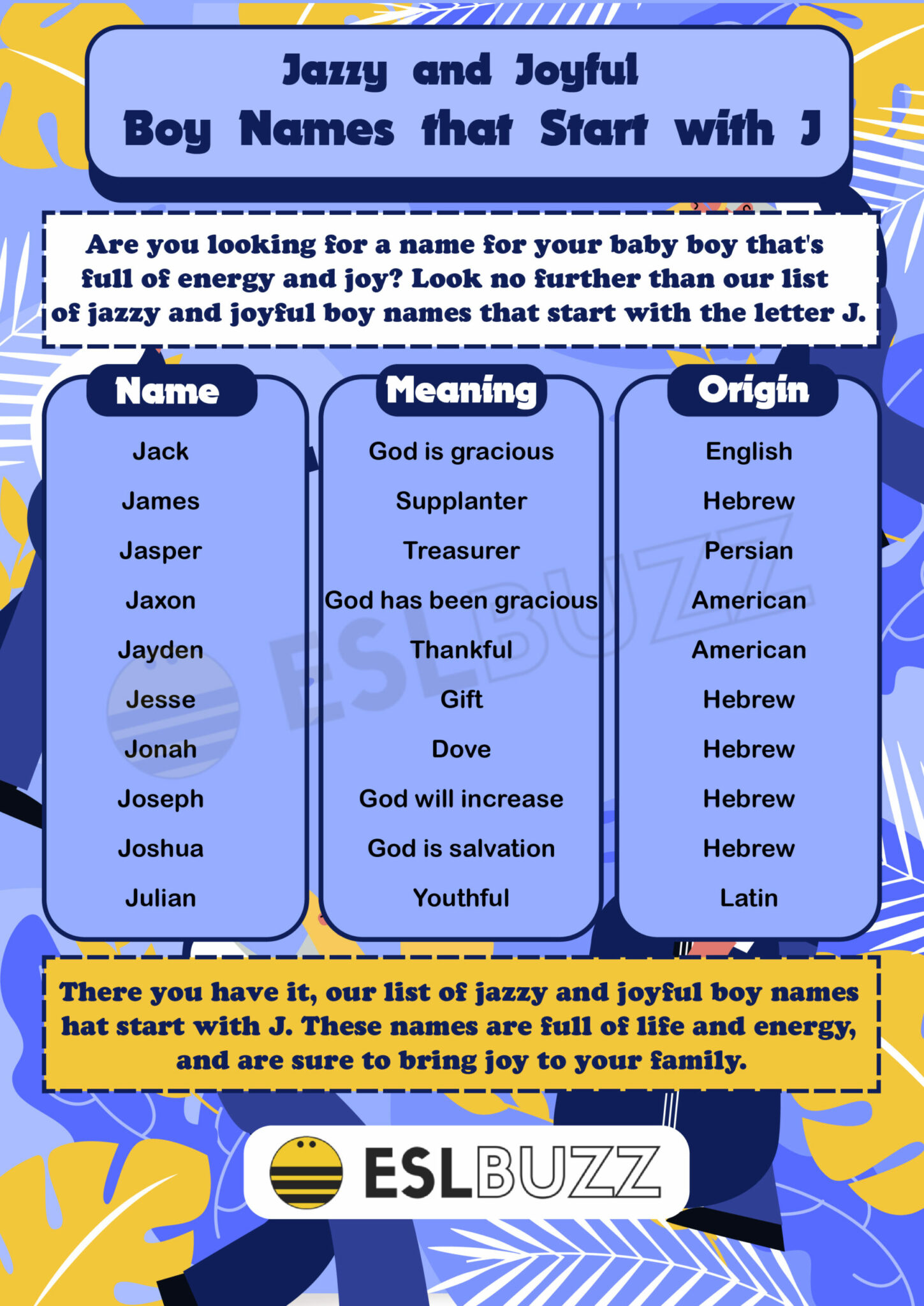 Aztec Boy Names That Start With J