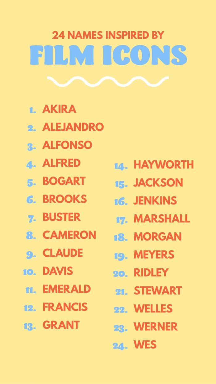 baby-boy-names-from-movies-and-books