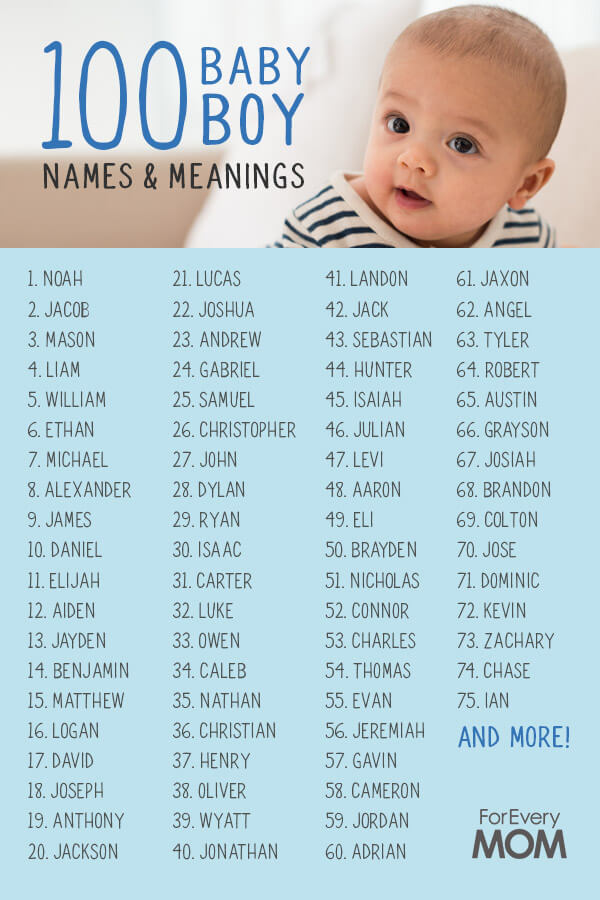 Baby Boy Names Meaning Blessing From God