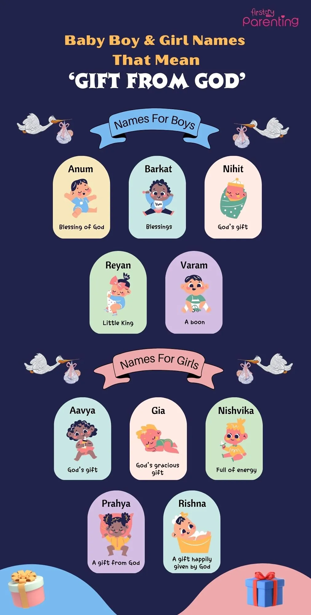 Baby Boy Names Meaning Precious Gift From God