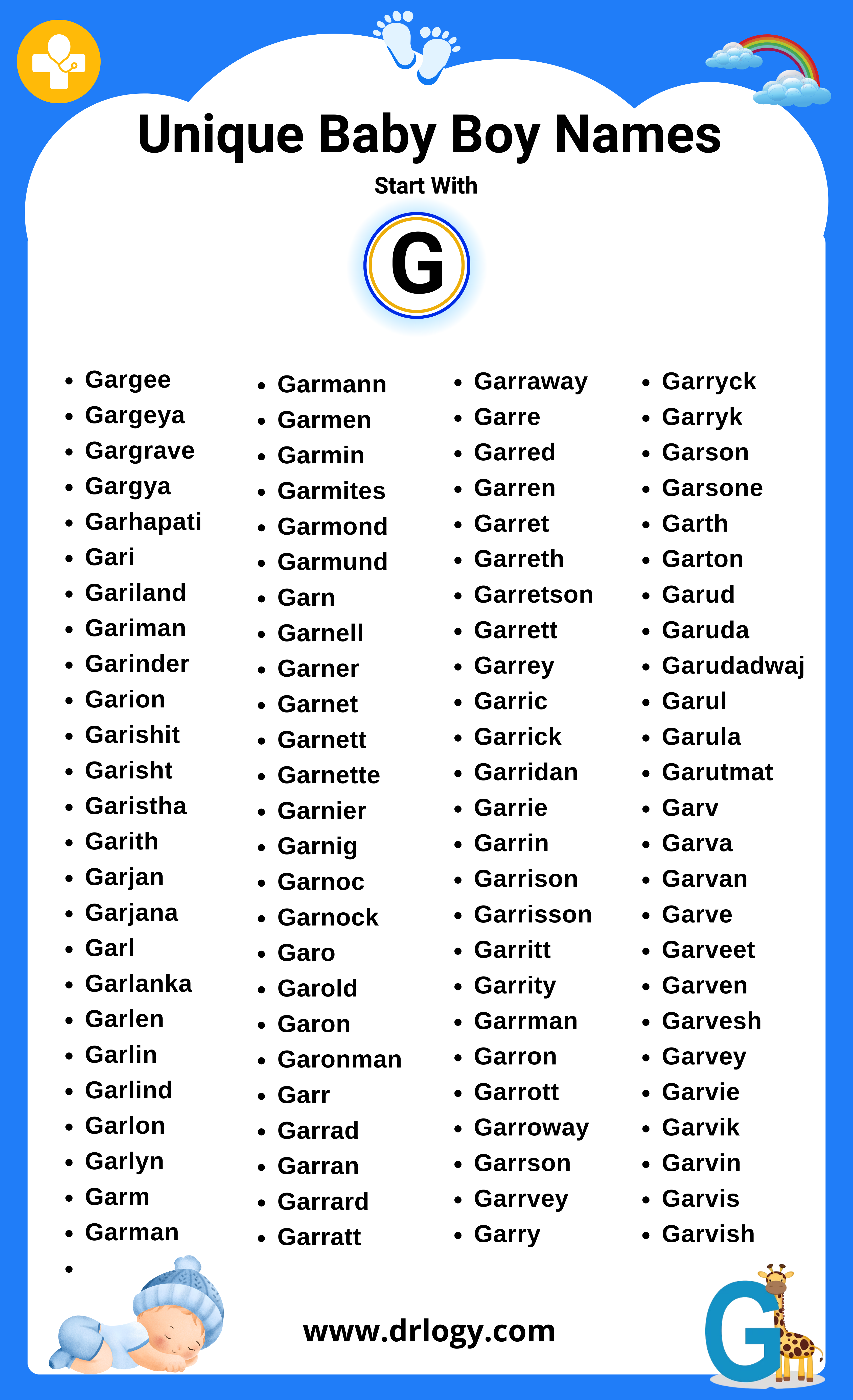 baby-boy-names-starting-with-g-with-meaning