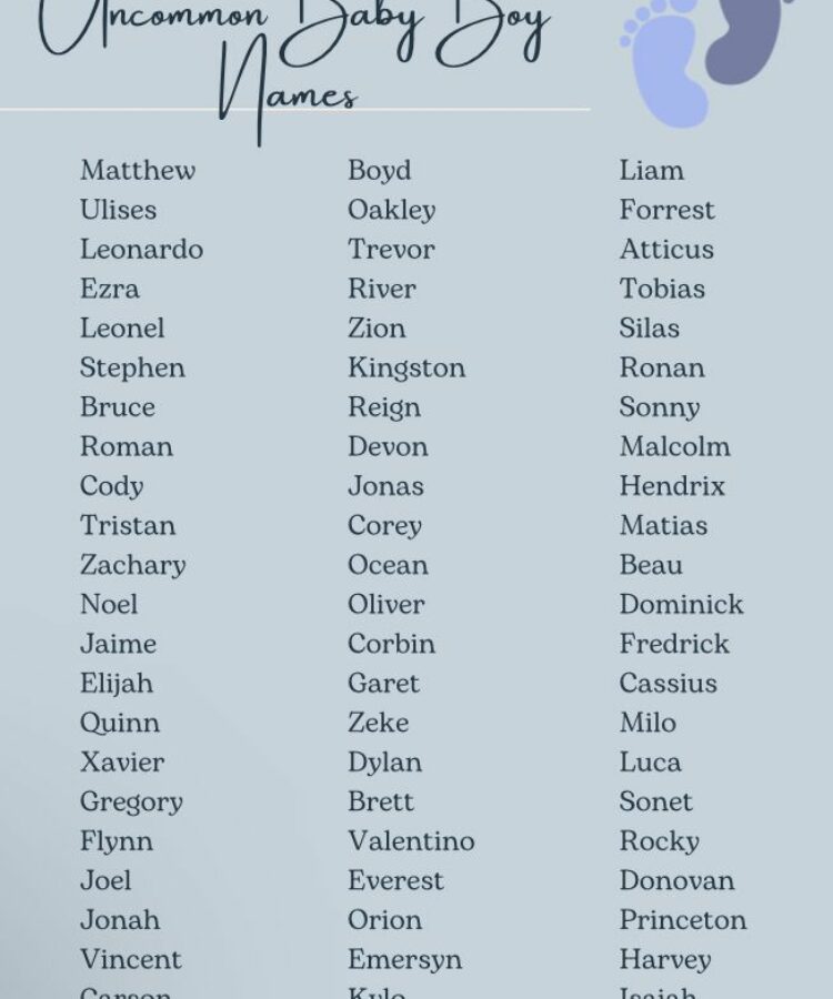 African American Boy Names That Start With D