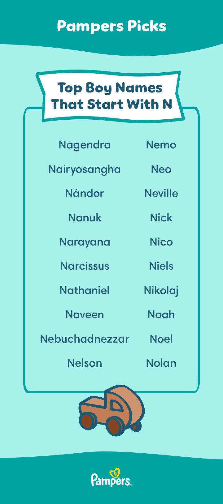 biblical-boy-names-that-start-with-n