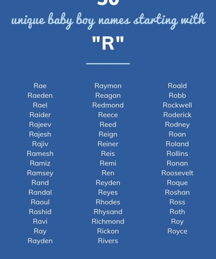 Black Boy Names That Start With I