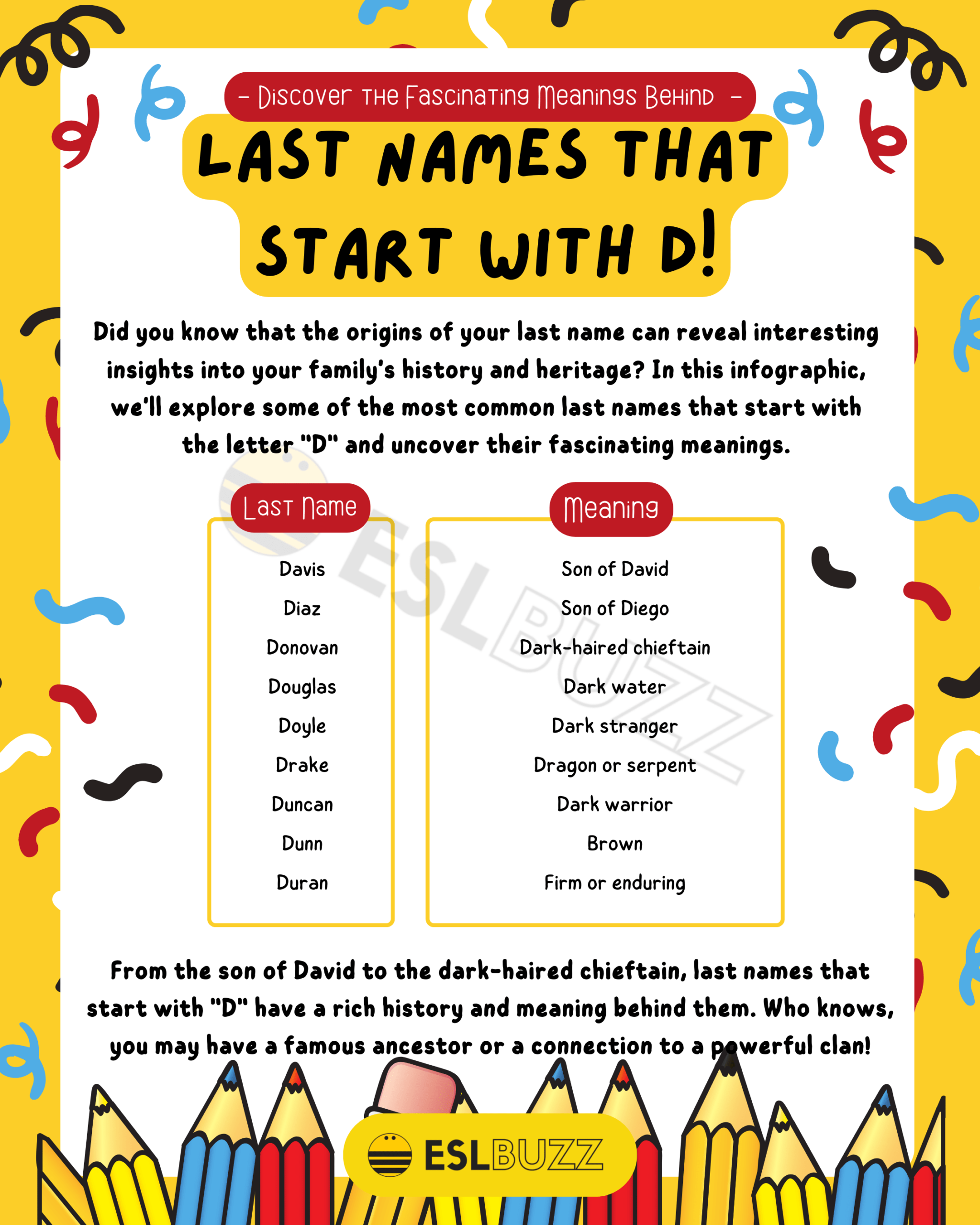 boy-last-names-that-start-with-d