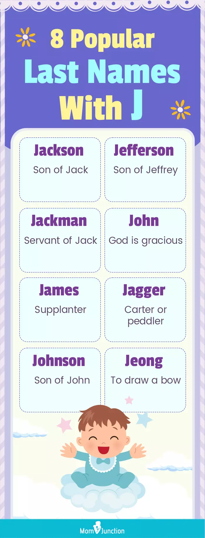 boy-last-names-that-start-with-j