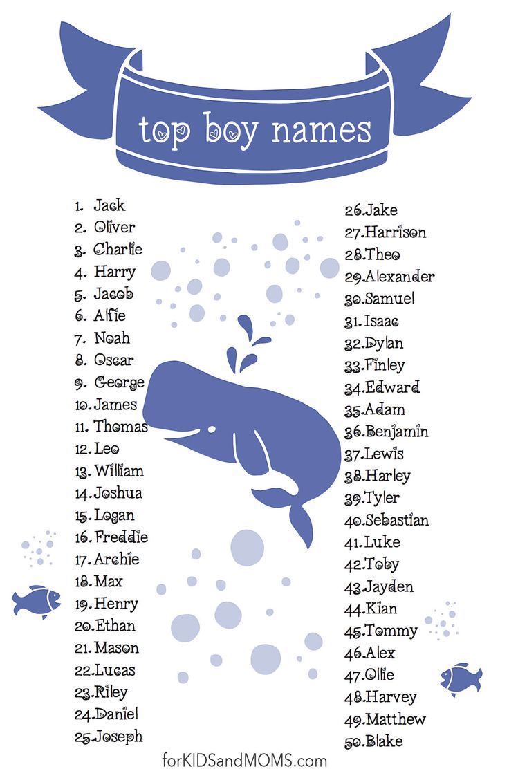 boy-names-ending-in-y-or-ie