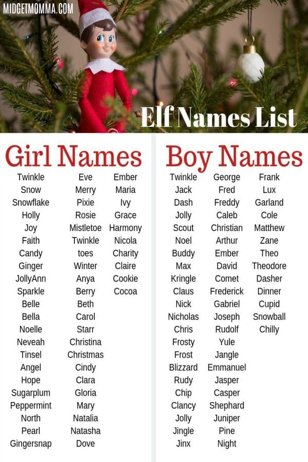 boy-names-for-elf-on-the-shelf