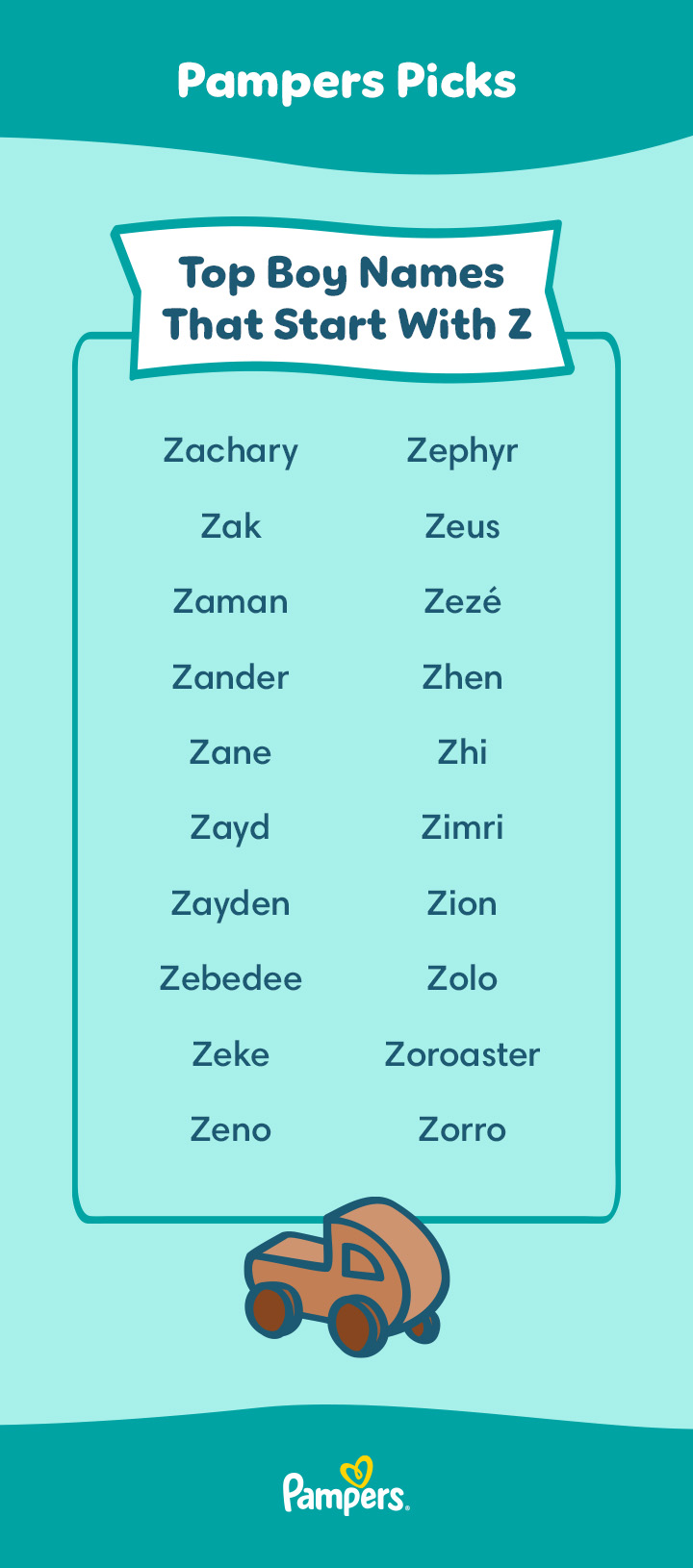 boy-names-starting-with-z-and-meanings