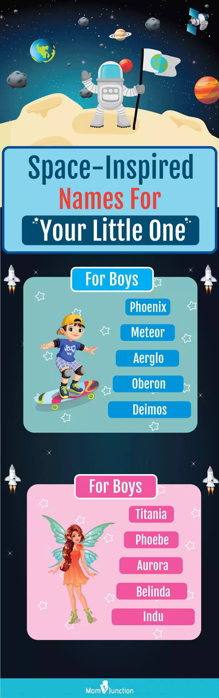 boy-names-that-have-to-do-with-space