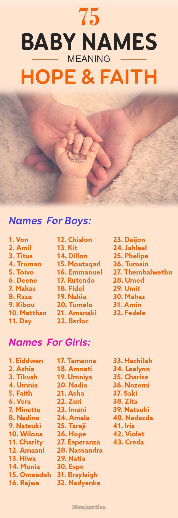 boy-names-that-mean-faith-in-god