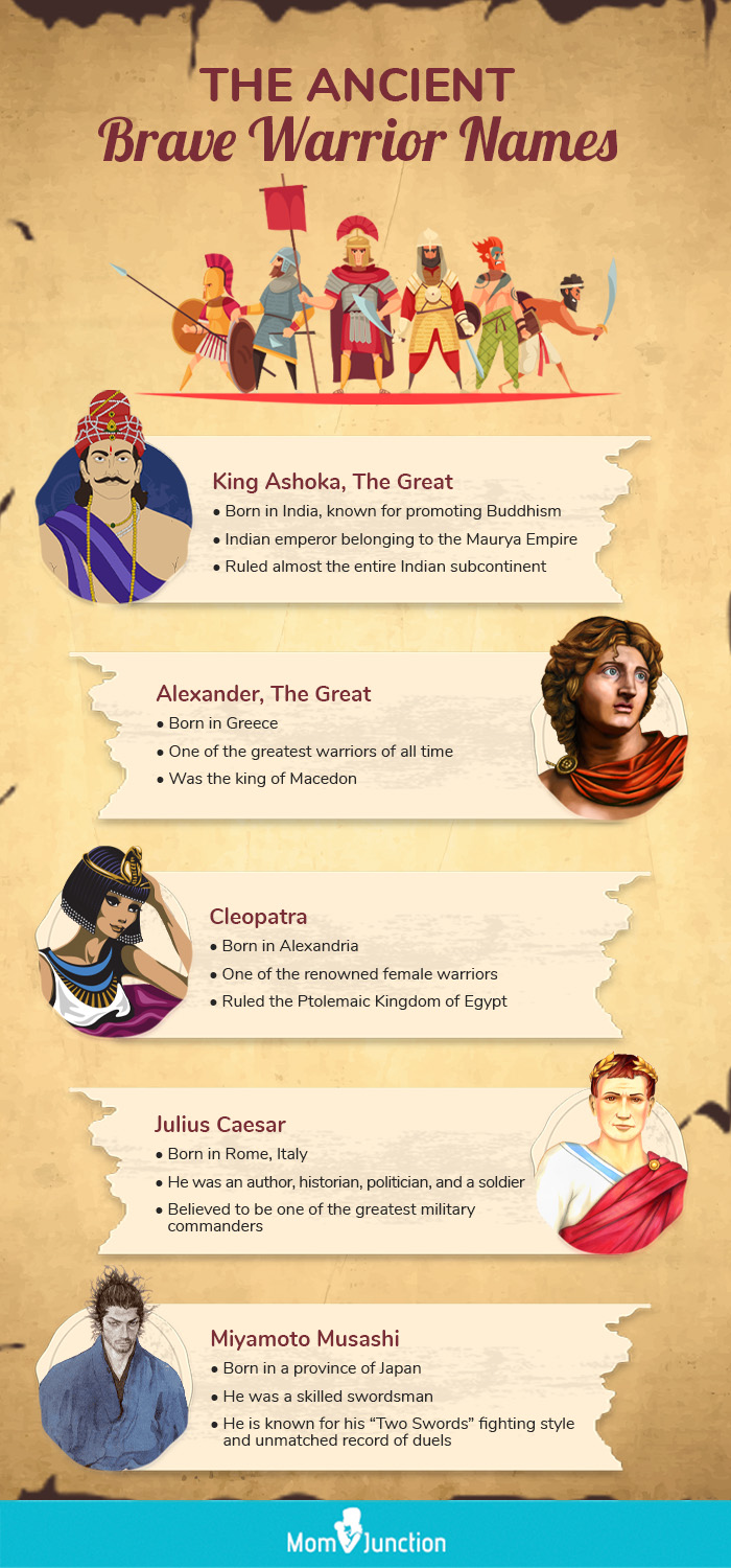 boy-names-that-mean-fighter-or-survivor