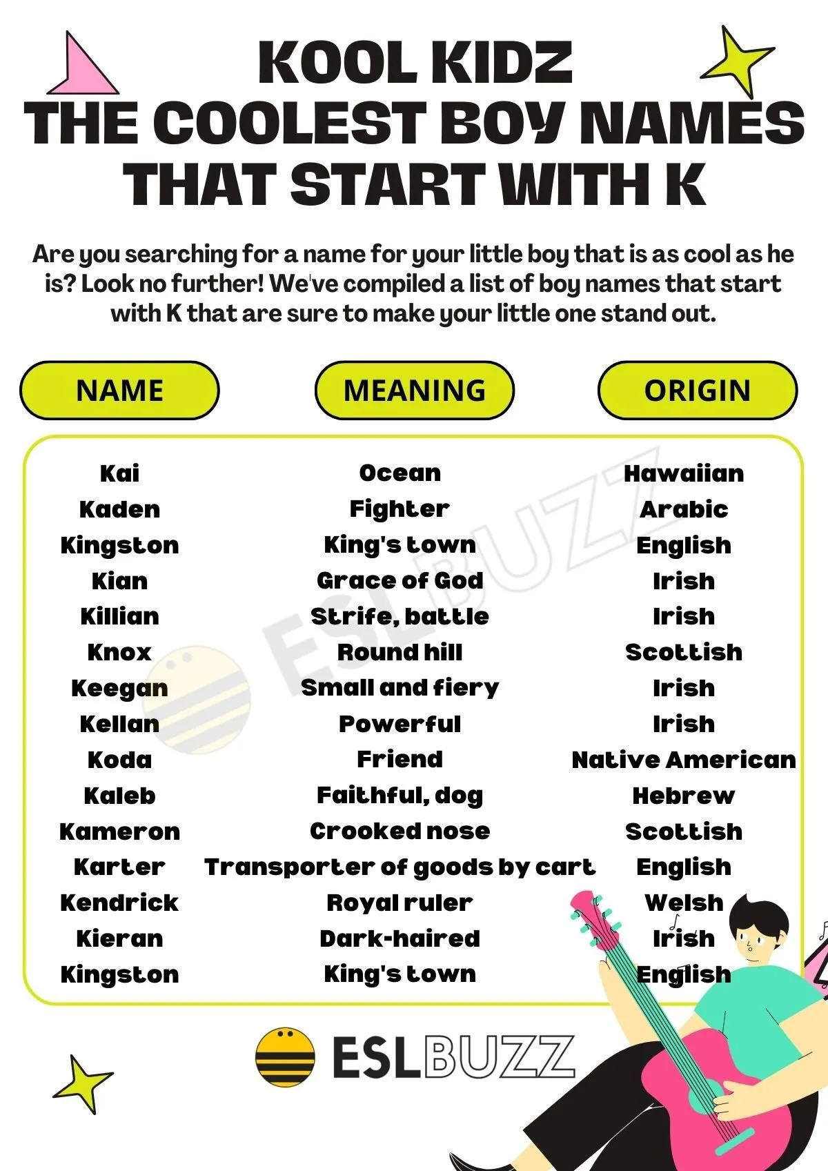 boy-names-that-start-with-k-with-meaning