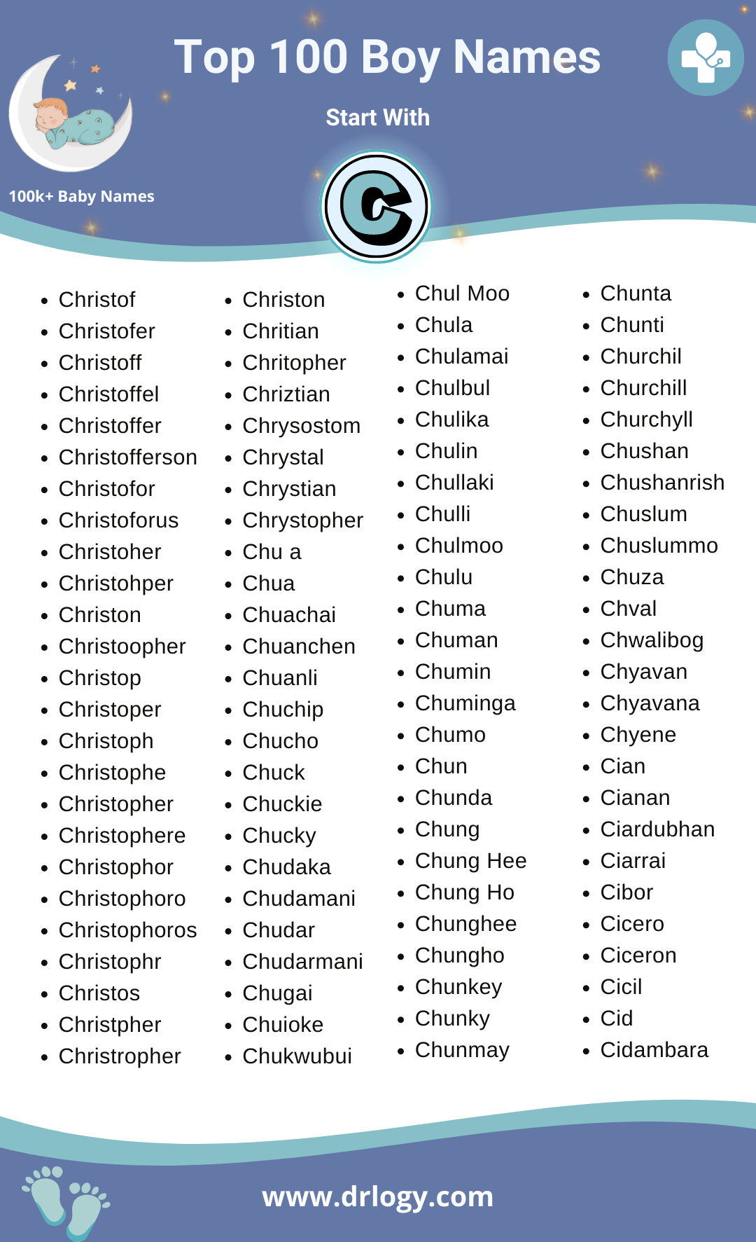 boy-names-that-start-with-the-letter-c