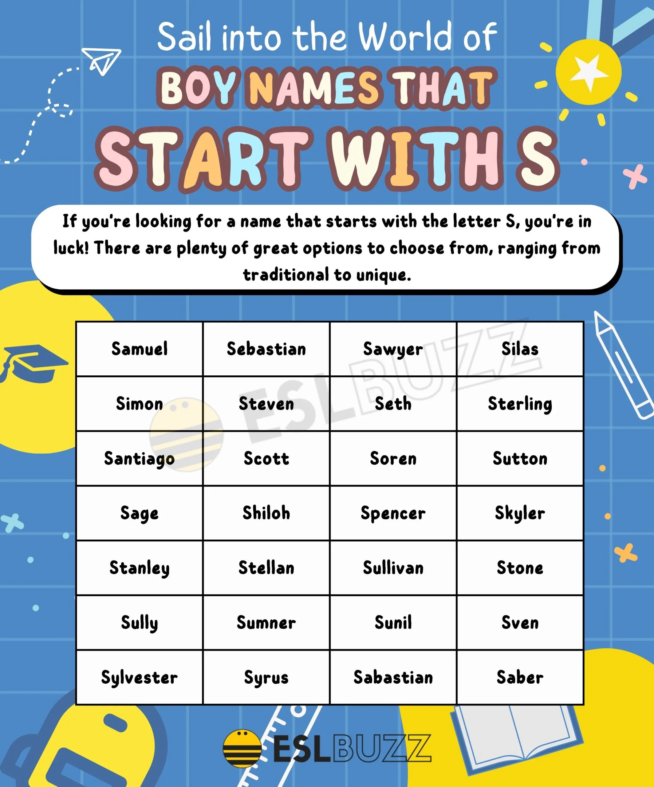 boy-names-that-start-with-the-letter-s