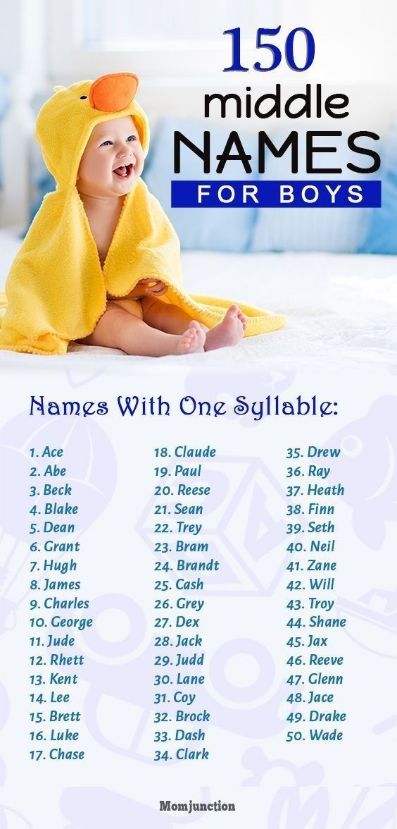 boy-names-with-lee-as-middle-name