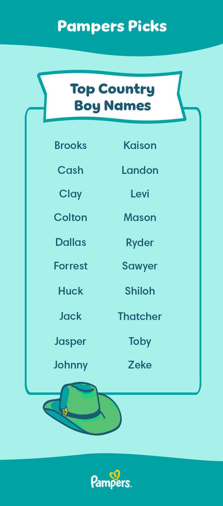 country-boy-names-with-middle-name-wayne