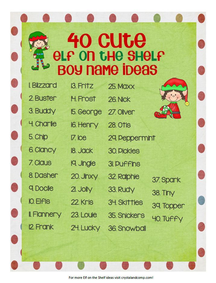 cute-boy-elf-on-the-shelf-names