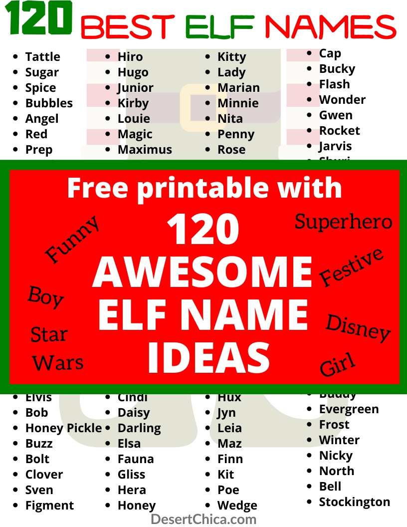 elf-on-the-shelf-boy-names-funny