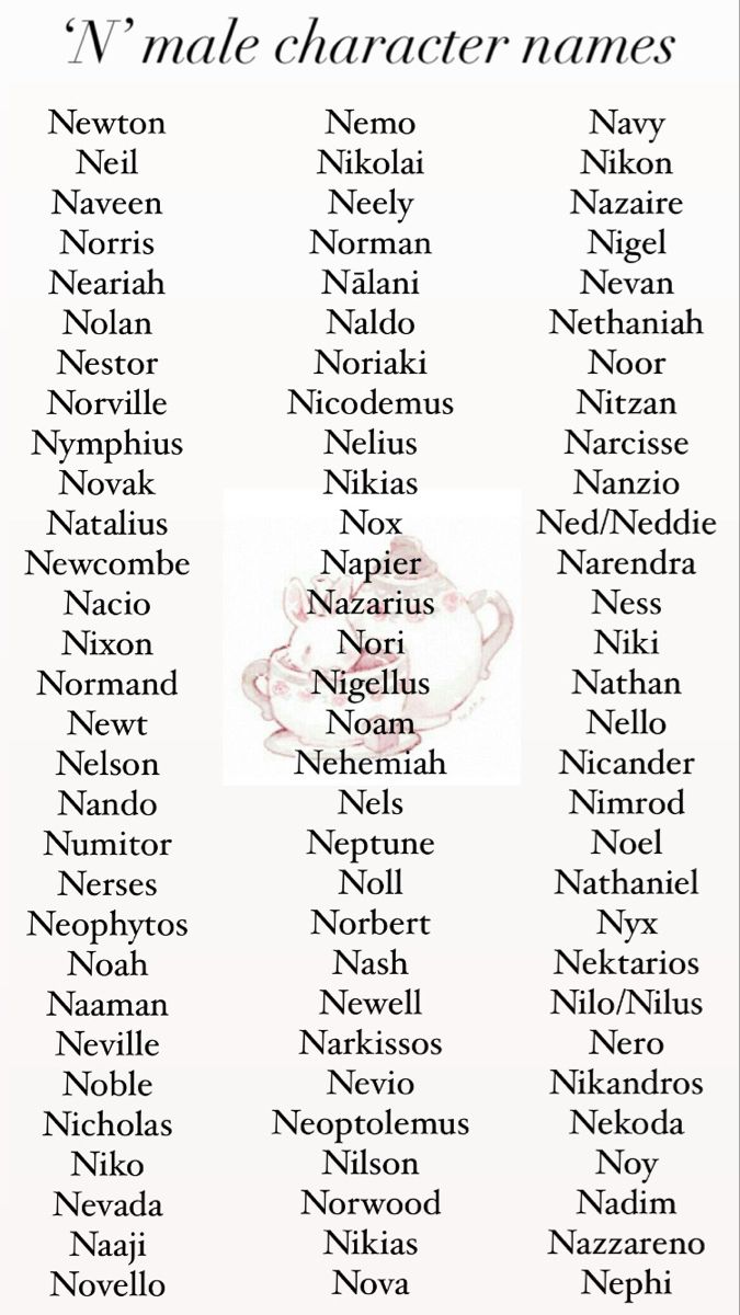 english-names-starting-with-n-for-boy