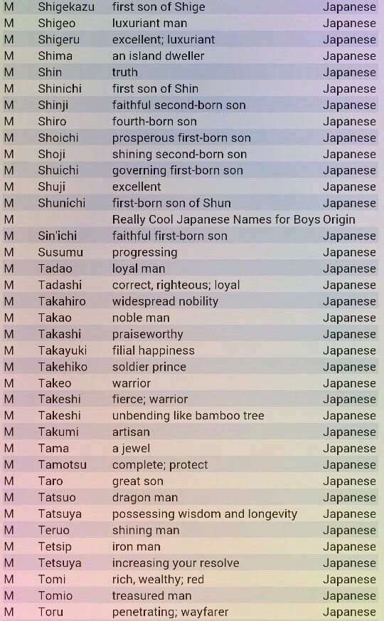 japanese-boy-names-that-start-with-h