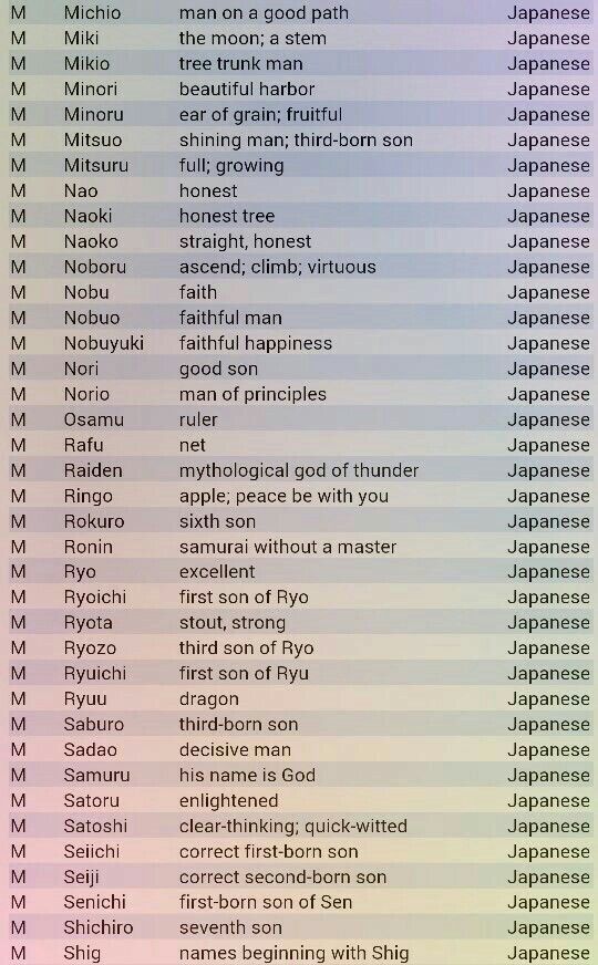 japanese-boy-names-that-start-with-j