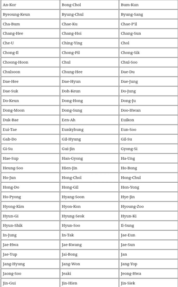 korean-boy-names-that-start-with-e