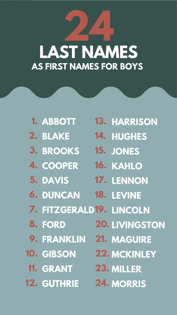 last-names-as-first-names-for-boy