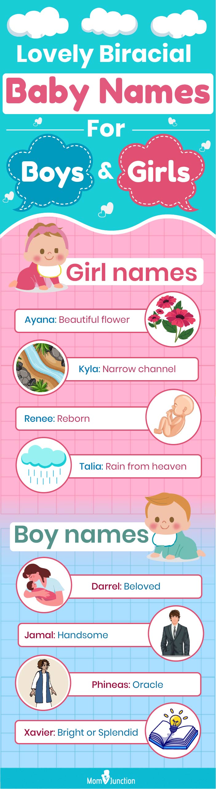 Light Skin Mixed Baby Boy Names With Meaning