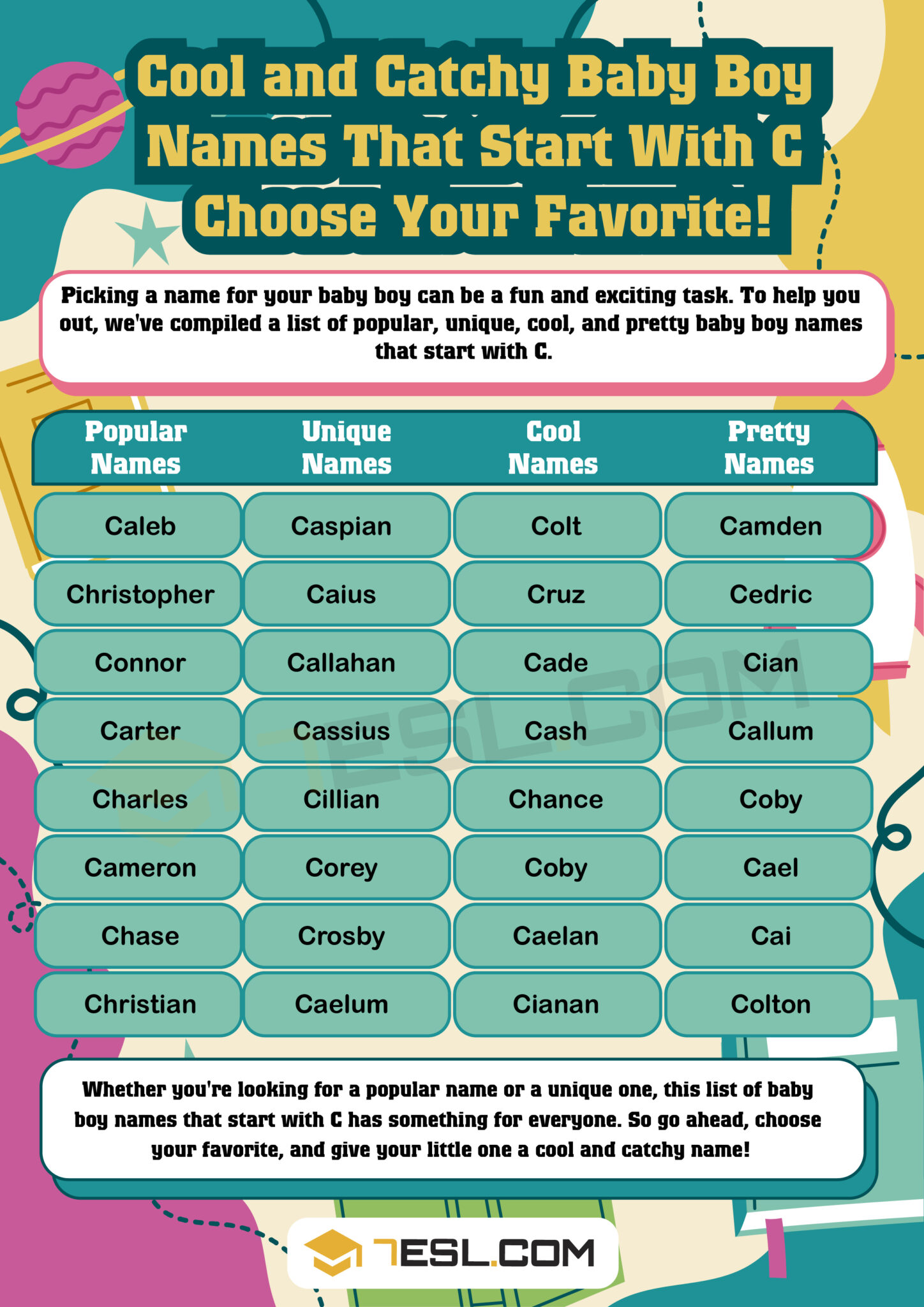 middle-names-that-start-with-c-for-boy