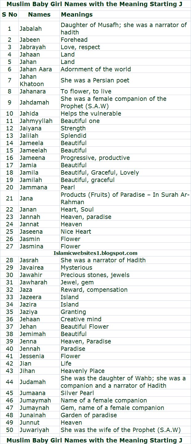 muslim-boy-names-that-start-with-j